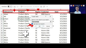 [Uncut] Excel Webinar | Malaysian Indian Youth Council & PTPTN | Excel Sifu
