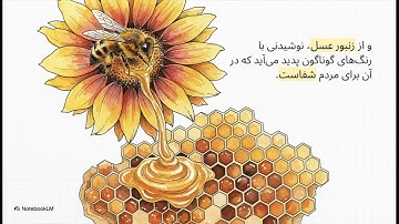 مفهومی سوره16نحل «زنبور عسل» 