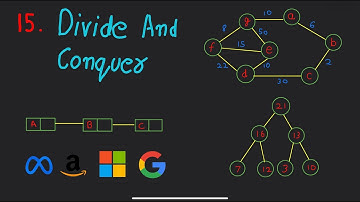 Divide and Conquer Algorithm Explained | Coding Interview Prep