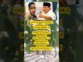 LUCUNYA NEGRI KONOHA #news #dki #masukberanda #beritaterkini #viral
