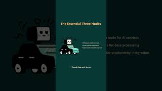 I Tested 40+ n8n Nodes. Only 3 Actually Matter
