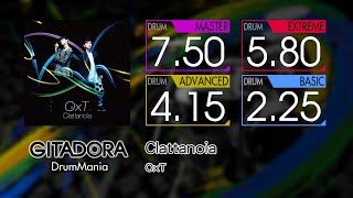 【GITADORA】 Clattanoia (MASTER ~ BASIC) Drum
