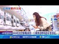 台美關稅談判與台灣產業影響