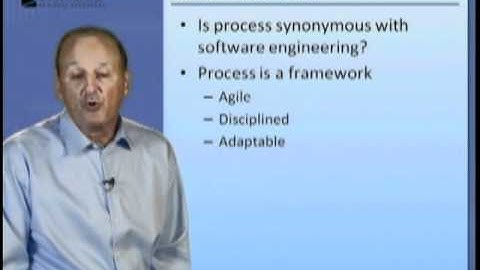 The Software Process
