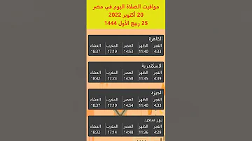 أوقات الصلاة في مصر اليوم 20 أكتوبر 2022 القاهرة الاسكندرية الجيزة بور سعيد 