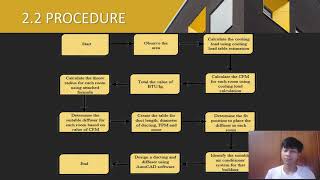MEC 351: MINI PROJECT MUHAMMAD RIFAIE BIN RAMLI 2018281704