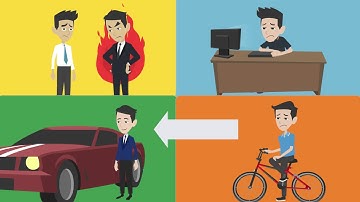 Four Pillars  | Animated Video