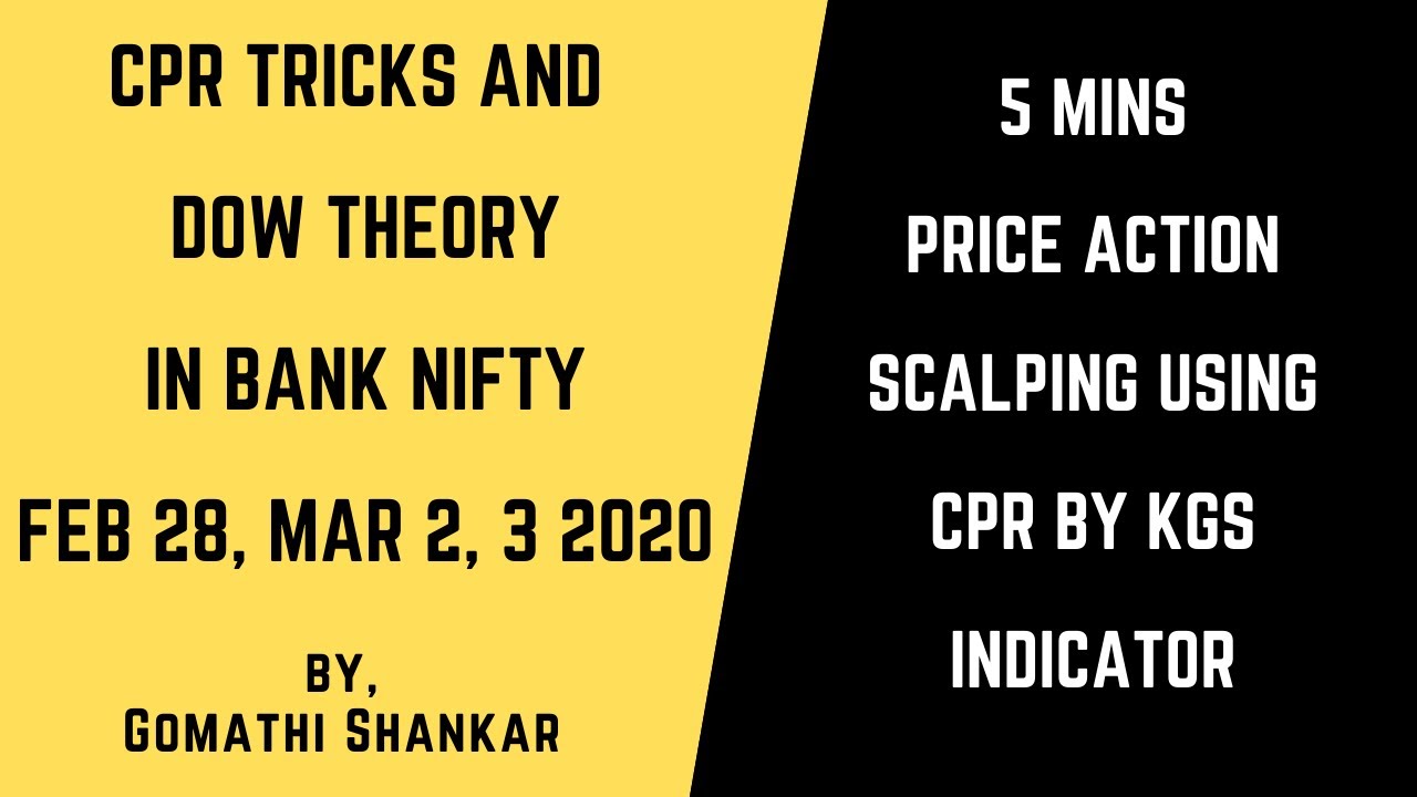 Bank Nifty Review Using CPR Tricks YouTube