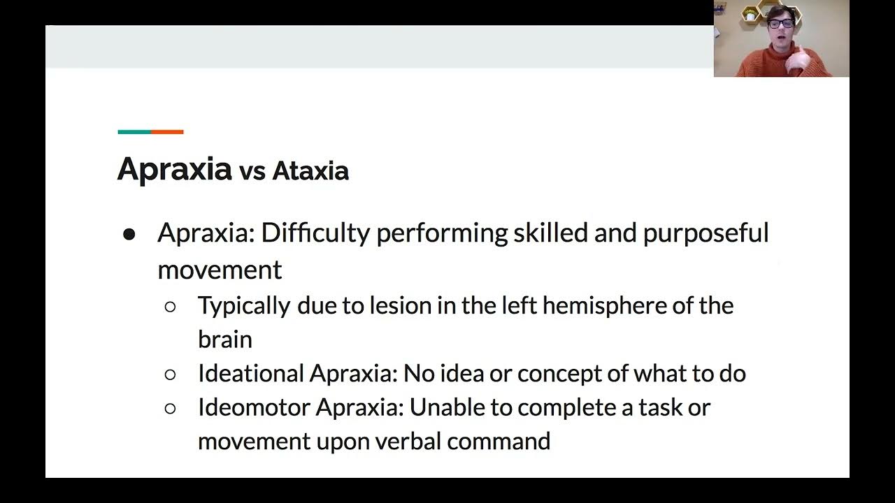 Movement Disorders Following A Stroke (Ataxia and Apraxia) YouTube