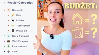 Ile Kosztuje Życie W Usa? Moje Dokładne Wydatki Wynajem, Rachunki, Jedzenie