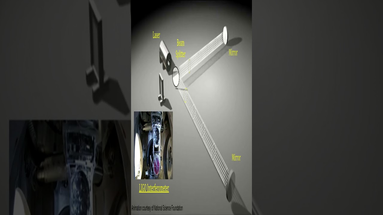 LIGO Interferometer | Gravitational Conference