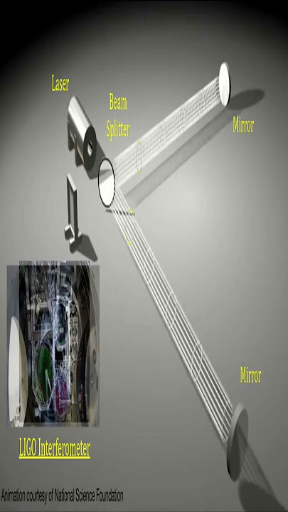 LIGO Interferometer | Gravitational Conference