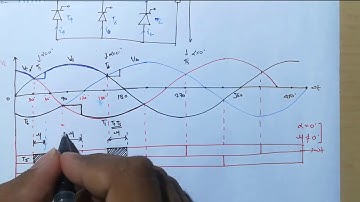 Three Phase Full Converter with Source Inductance | Source Inductance in Converter |
