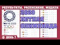 Олимпиада 2020. Итоги 7 дня. Китай – лидер. У России – 6 медалей. Расписание. Медальный зачет.