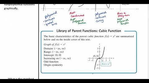 Polynomial or Nonpolynomails and Standard Form of a Cubic Function Video