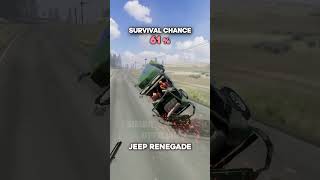 cars vs huge pathole survival chance😱#beamngdrive #beamng #gaming