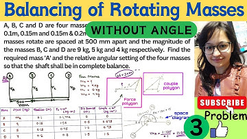 Problem 3 | (Without Angle) Several Masses Rotating in Different Planes  Balancing @pragyaniketan92