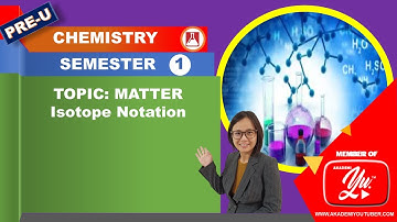Isotope notation #TeacherTang