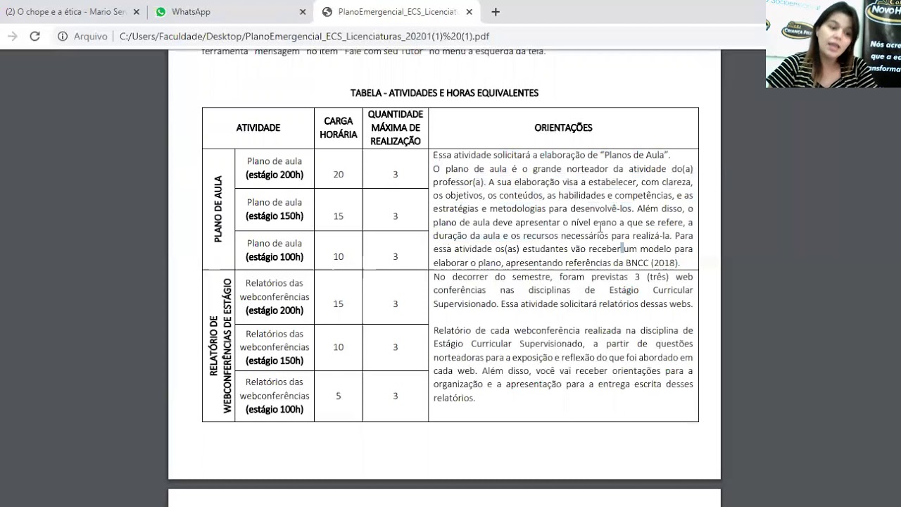 Relatorio DE Gestão Cruzeiro DO SUL (01) - UNIVERSIDADE CRUZEIRO DO SUL  Estágio Supervisionado em - Studocu