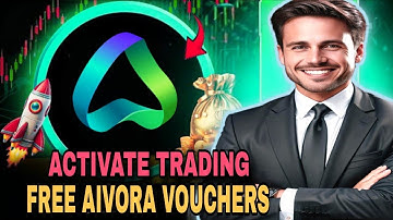 Aivora Trading Discounts Explained | How to Claim & Use Your Vouchers