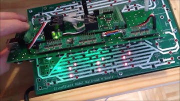 Control Panel by MGP