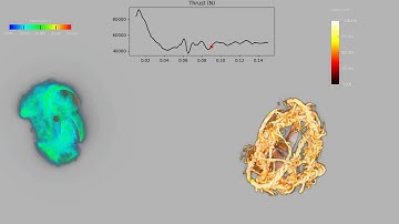 Hydro propeller at 900 RPM (0.005x slow motion)
