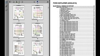 Ford Explorer 2006-2010 - Electrical Wiring Diagrams - Schematics
