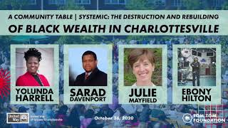 A Community Table—Systemic: The Destruction and Rebuilding of Black Wealth in Charlottesville
Many of you have heard of Vinegar Hill, the thriving black neighborhood that Charlottesville demolished in 1965 as part of an “urban renewal” project. The bulldozing of Charlottesville’s largest black neighborhood was the most tangible example of the intentional destruction of the flourishing black community in our town.
But it wasn’t the only one. And years later, we continue to contend with the legacies and endeavor to answer the question of how to rebuild.
COVID-19 has been a spotlight for many of the ongoing systemic issues in our community. We’ve seen glaring disparities in housing, healthcare, and economic mobility. But, make no mistake, COVID-19 did not create income disparity in Charlottesville. Though Black Americans and other nonwhites have seen increased opportunities for professional advancement since the civil rights movement, and businesses are championing equity, the chasm between white and minority wealth remains and is growing by the day.
Moderated by UVA’s Dr. Ebony Hilton, panelists Yolunda Harrell, New Hill Development Corporation; Sarad Davenport, TMI Consulting; Ester Manheimer, Mayor of Asheville, NC; and Julie Mayfield, City Councilor of Asheville, NC will frame our discussion, explain local history and action, and describe the journey to reparations that Asheville, NC has embarked on. Virtual table discussions will follow, giving attendees the opportunity to share their thoughts, ask questions, and get to know one another.
WHAT IS A COMMUNITY TABLE?
Created by the United Way of Greater Charlottesville in 2017 in response to the KKK and “Unite the Right” rallies, Community Table events were established because we believe that none of the most complex problems are advanced or solved by individual people or entities. Instead, they are tackled by groups driven by creating positive and sustainable change.
A Community Table provides a platform for people to come together around a table to share a meal, a conversation, and build common ground, rooted in equity and respect. The new relationships, perspectives, and understanding that come from these events inform how the United Way identifies solutions to issues challenging our community.
Attendees at Community Tables embrace multiple viewpoints, welcome diversity (race, ethnicity, gender, sexual orientation, socio-economic status, age, religious and political beliefs, etc., act with respect and exercise active listening. They want to foster relationships fueled by trust and respect to strengthen our community.
Community Table Event Overview
A Community Table is free to attend. Approximately 150 people from diverse backgrounds and experiences gather at tables of 10 participants, welcomed by Table Hosts. Table guests get to know their tablemates and are encouraged to have in-depth, honest conversations about local equity issues.
The United Way’s Community Table programs may be different in the era of COVID-19, but they remain vitally important to us and our community as people struggle to maintain connections in an era of virtual meetings and social events. The human desire to connect remains strong and we remain committed to Connecting Community in order to discuss pressing equity issues. These conversations have gained urgency in recent months as the pandemic has exposed systemic inequities (especially in the areas of healthcare and financial stability) which have impacted communities of color for many years. A Community Table—Systemic: The Destruction and Rebuilding of Black Wealth in Charlottesville