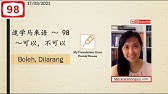马来语学习 Belajar Bahasa Melayu 身体部位 Anggota Badan Youtube 马来语学习 Belajar Bahasa Melayu 身体部位 Anggota Badan Youtube