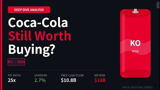 Coca-Cola Stock in 2025: Is KO Still Worth Buying? Full Annual Report Breakdown