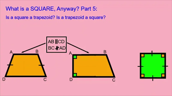 What is a SQUARE, anyway? Part 5: Is a Square a Trapezoid? Is a Trapezoid a Square?