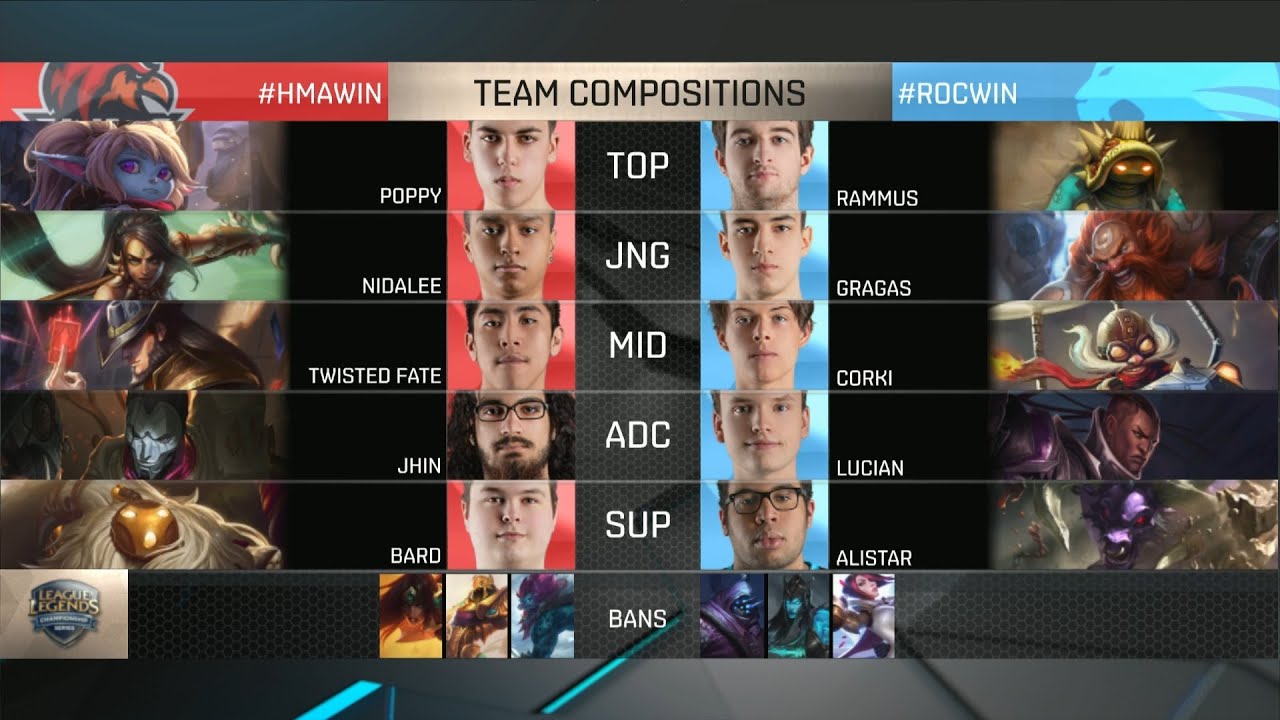 ROC vs HMA Highlights Game 3 - ROCCAT vs Huma - 2016 EU Summer Promotion Tournament