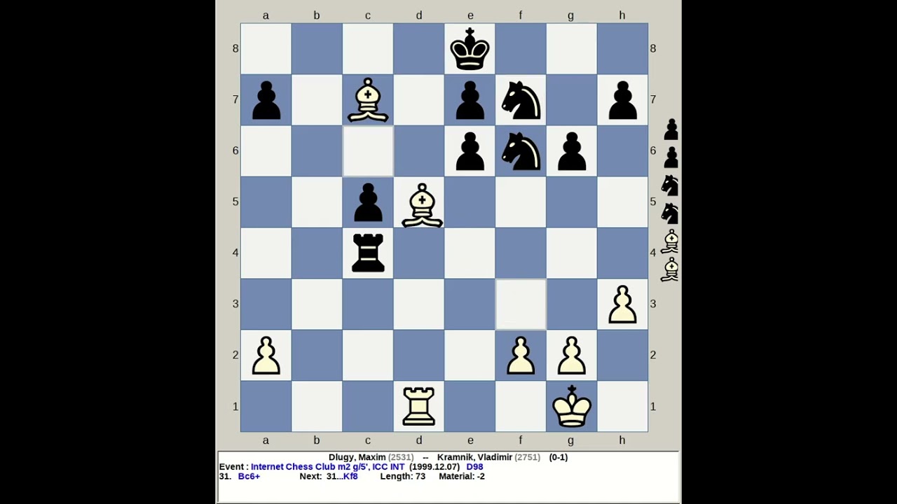 Dlugy, Maxim vs Kramnik, Vladimir | Internet Chess Club Match g5' 1999, ICC INT D98