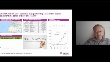 E&E Congress 2021 - Commercial Session Secondary resources