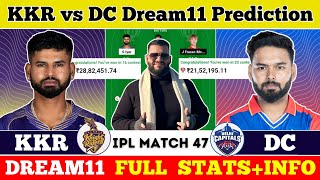 KKR vs DC Dream11 Prediction|KKR vs DC Dream11|KKR vs DC Dream11 Team|