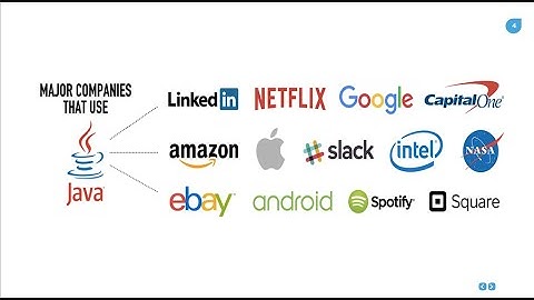 Java Day for GIS Fellas