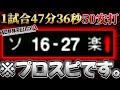 『史上最高の神試合』1試合47分36秒。※これも野球です。【プロスピA】【リアタイ】