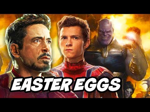 Avengers Endgame Marvel Phase 4 Eternals Easter Eggs Breakdown