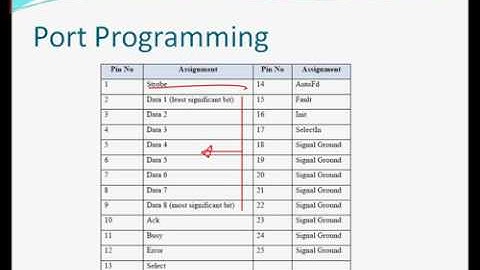 Parallel port programing part 2_2