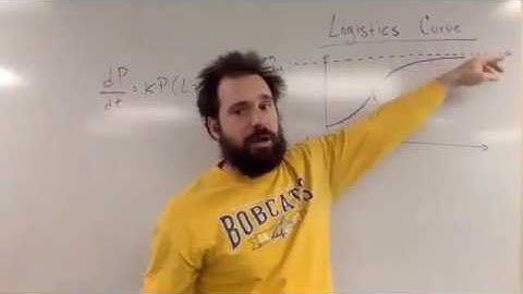 Logistics Curve Intro