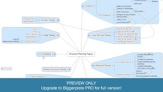 Financial Planning with Mind Maps (PREVIEW) screenshot 3