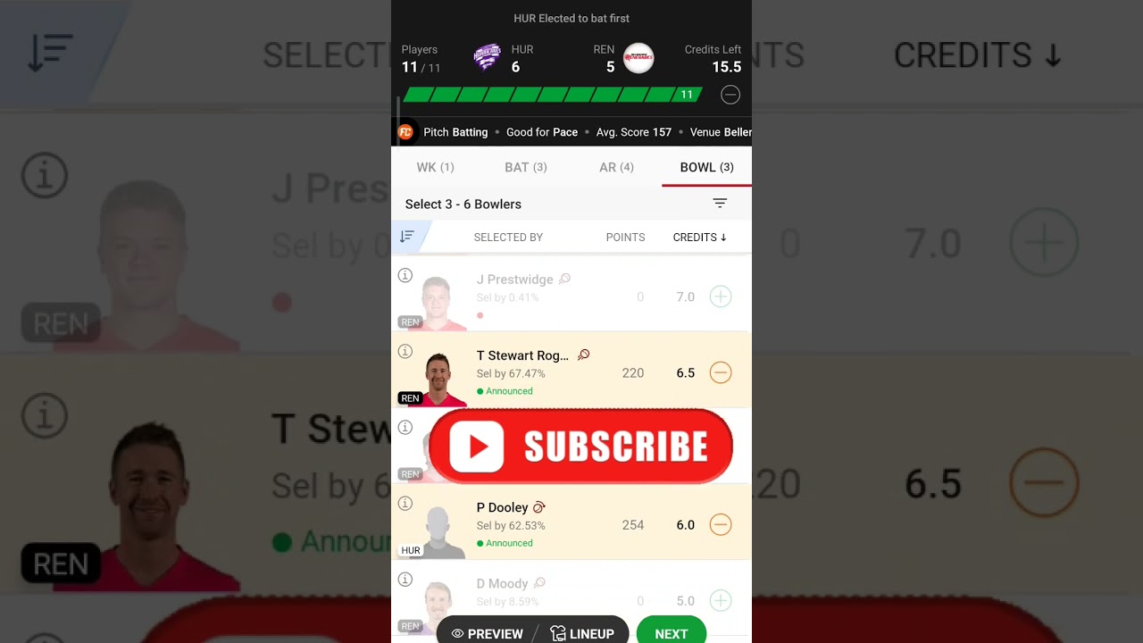 HH vs MR 14th t20 dream11 Prediction team 