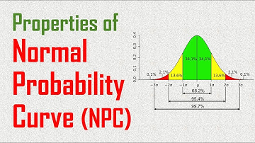 Properties of Normal Probability Curve (NPC) | Statistics