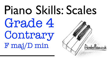 Piano Scales: Contrary Motion - F major, D minor