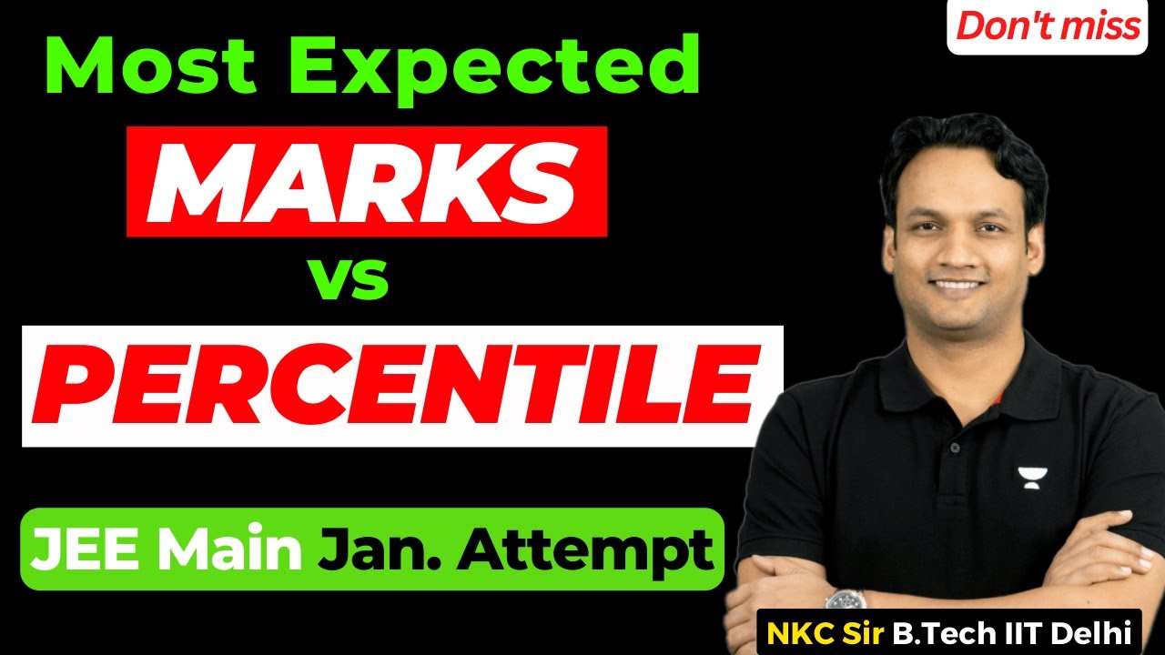 Most Expected Marks VS Percentile JEE Main 2023 JEE Mains Marks Vs 