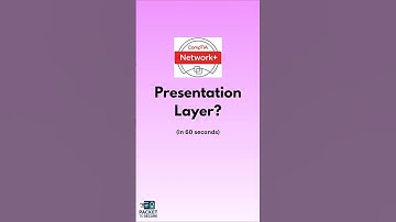 Presentation Layer Explained in 60 Seconds (Hindi) | OSI Model Basics