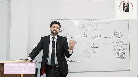 PPC-11-Right of private defence | Section 96-106| Chapter 4 Penal code 1860