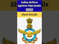 Indian Airforce Agniveer Vayu Intake 2026 #trending #defenceacademy #army #viral #motivation