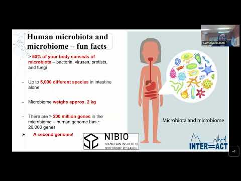 INTERACT Microbiota