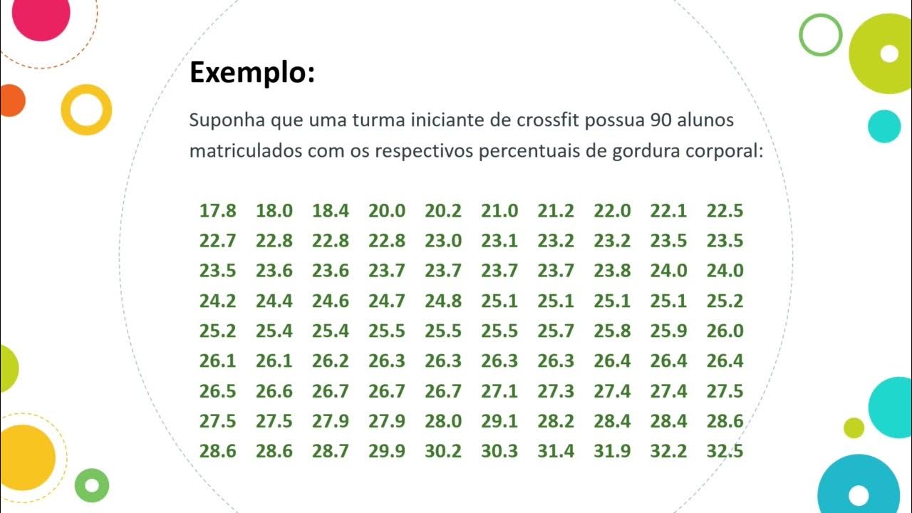 Variável Quantitativa Contínua YouTube